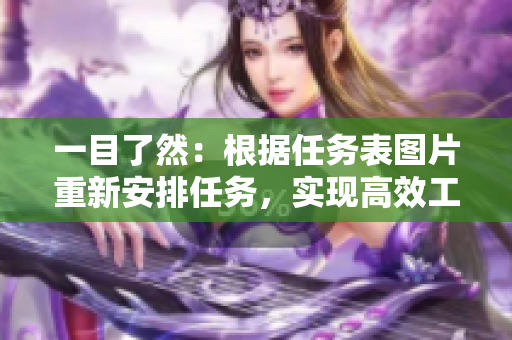 一目了然：根據(jù)任務(wù)表圖片重新安排任務(wù)，實現(xiàn)高效工作